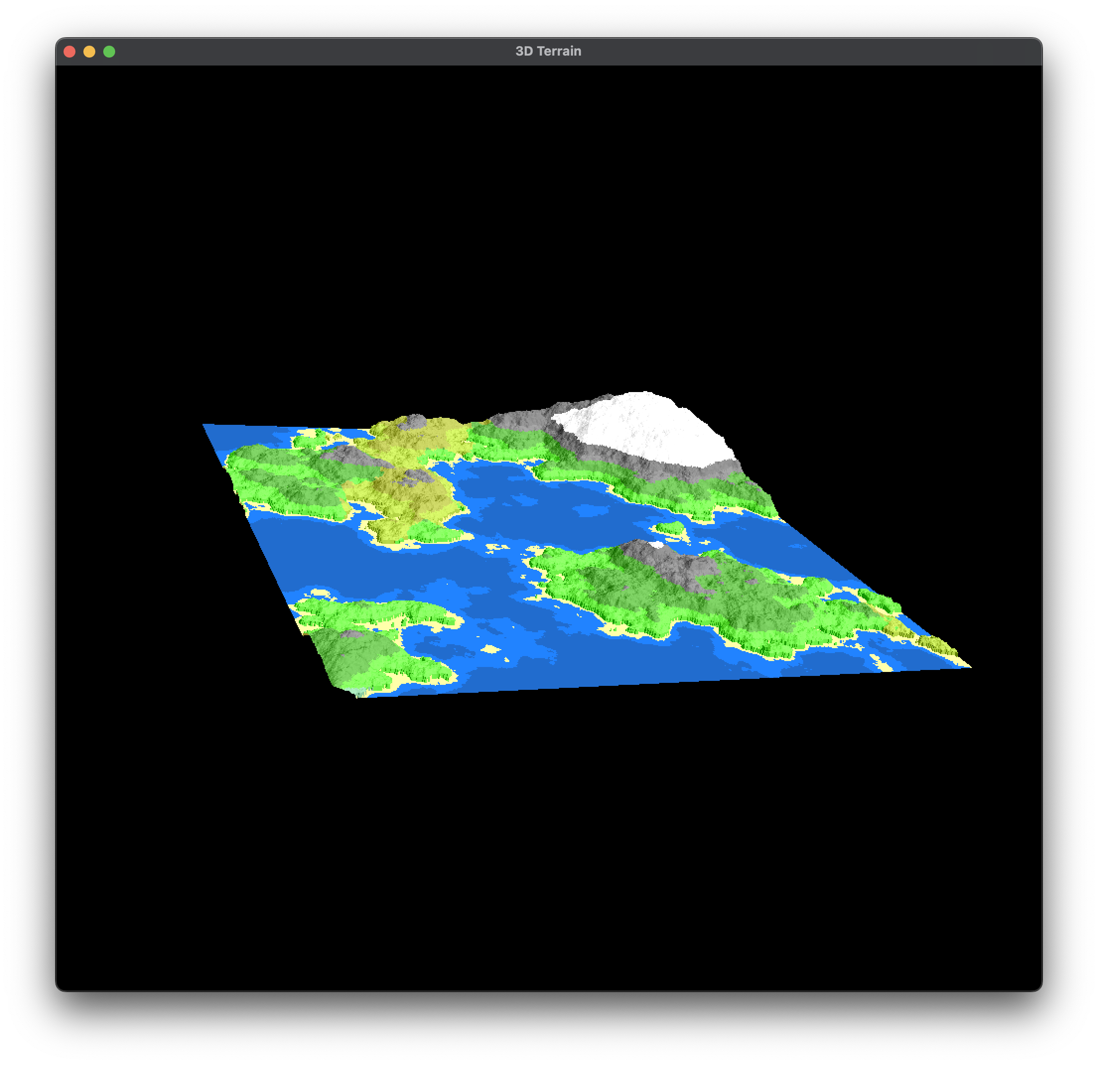 Terrain Visualization