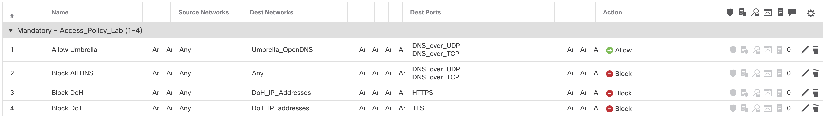 Networkobjects