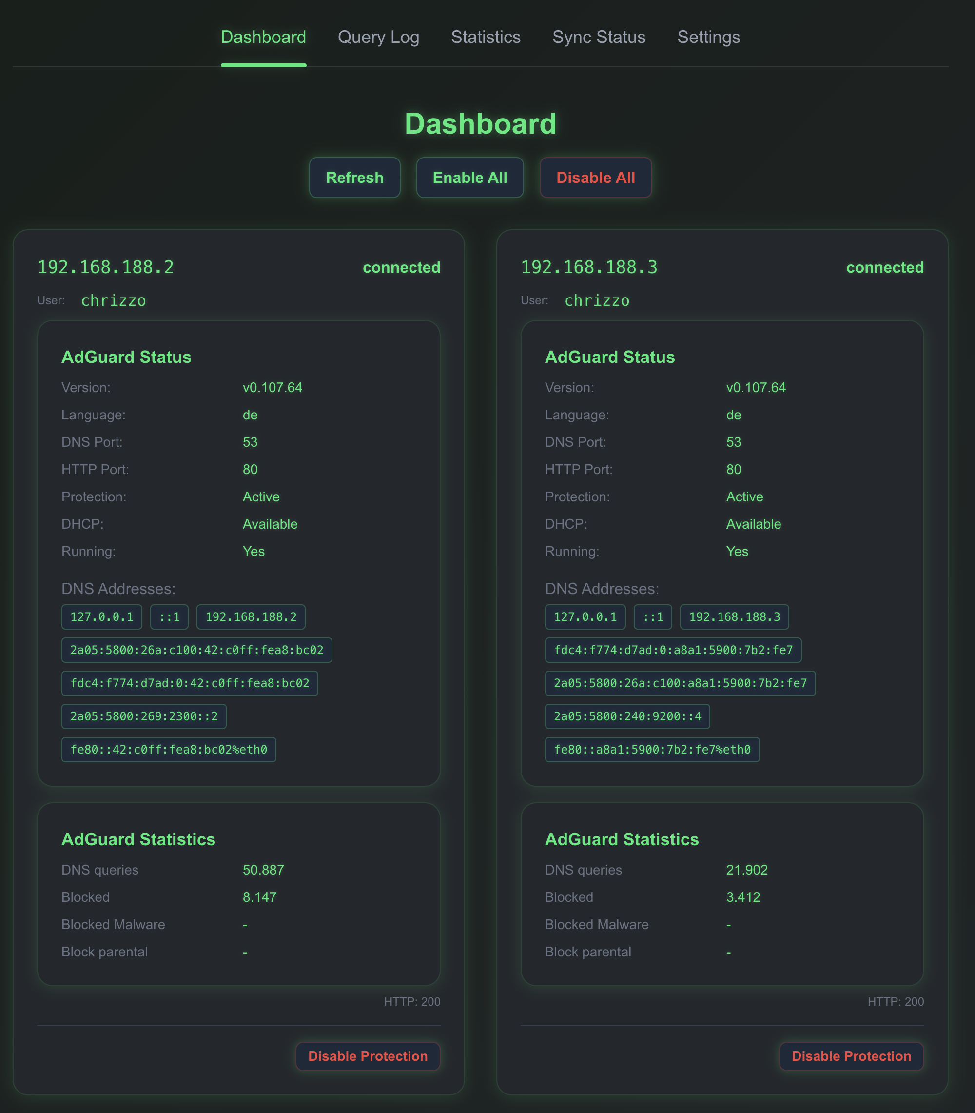 Dashboard