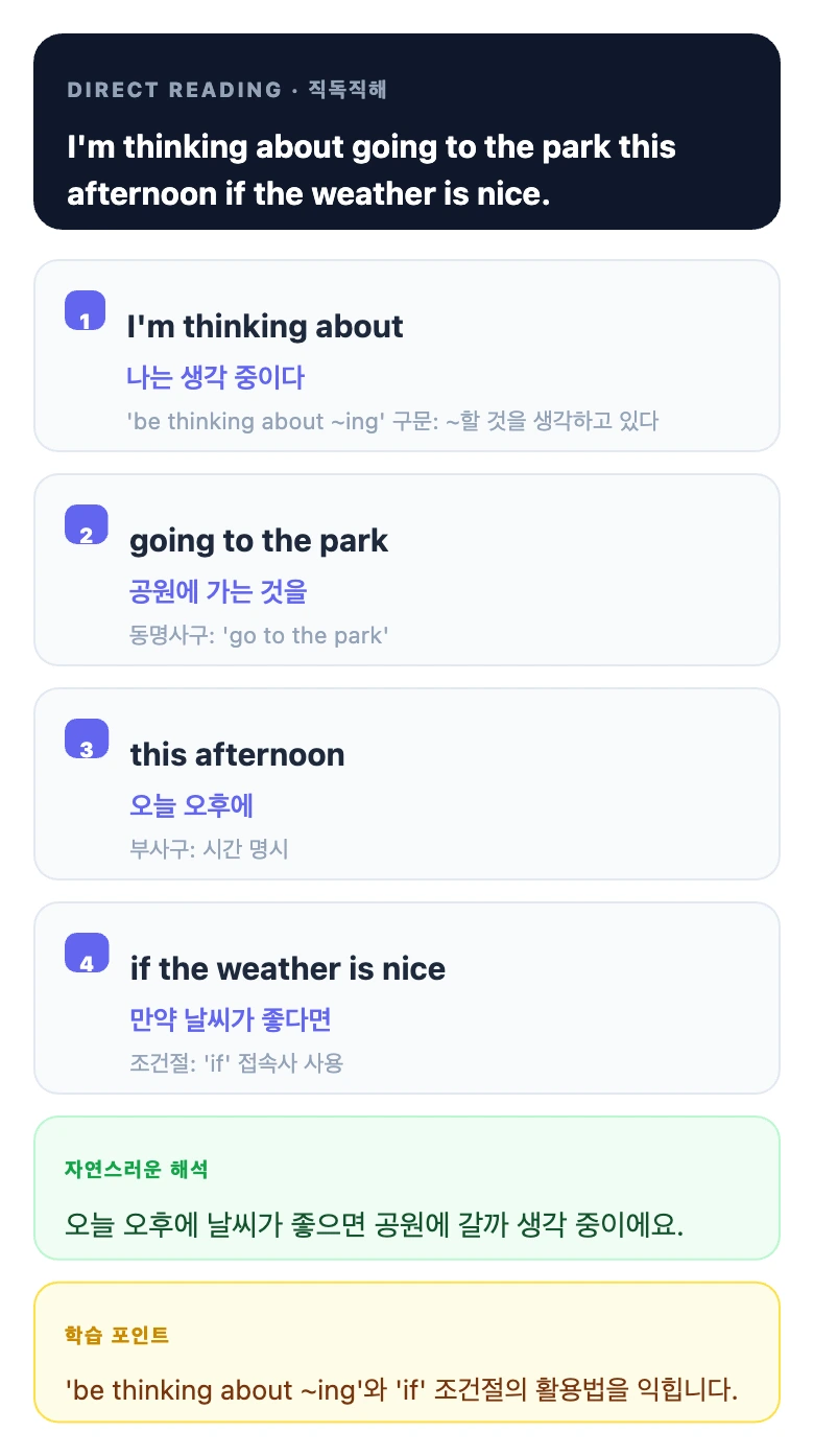 직독직해 이미지
