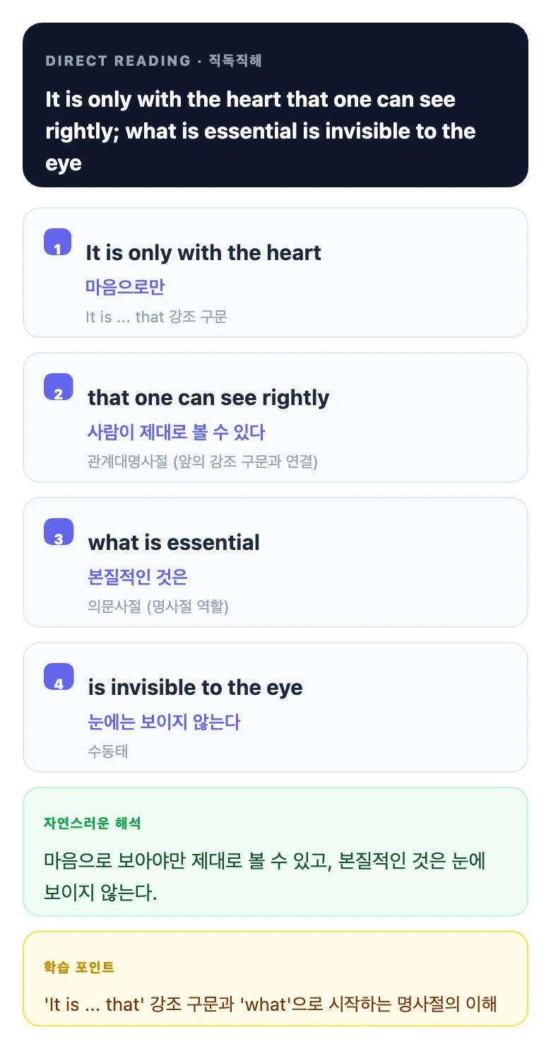 직독직해 이미지