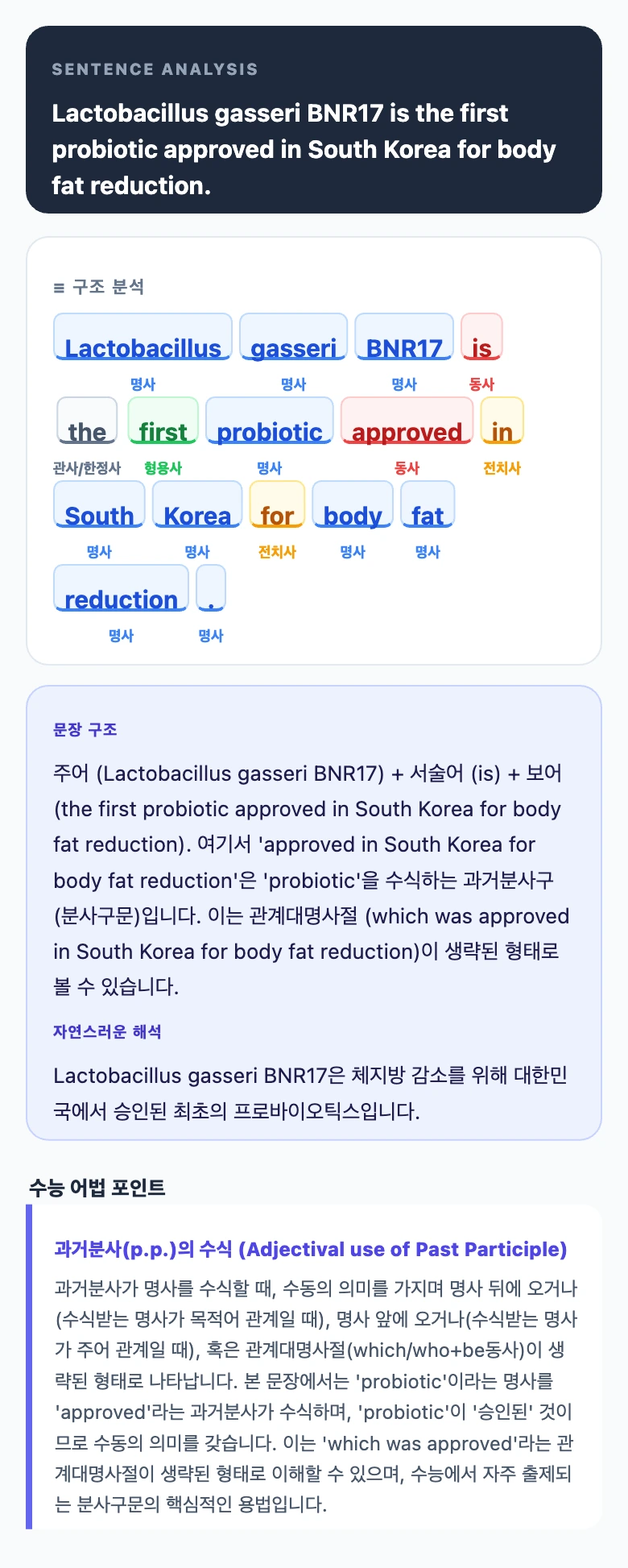 닥터 서예린 BNR17 유산균 분석 메인 이미지