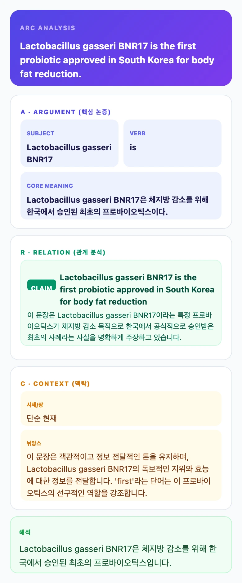 BNR17 ARC 논리 분석 이미지
