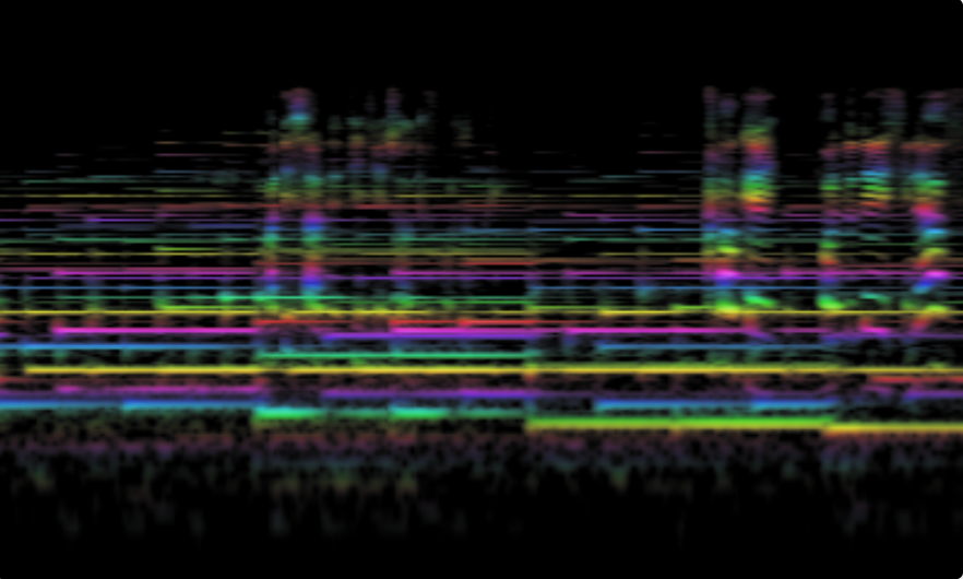 Colorized spectrogram