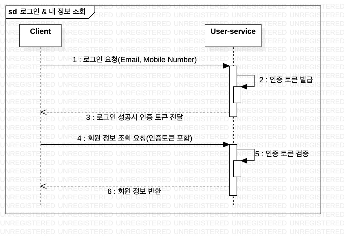 로그인