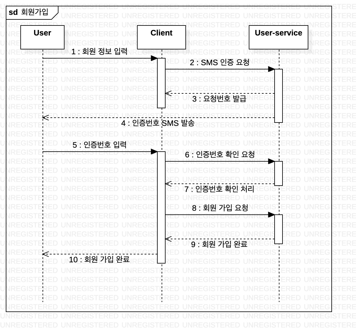 회원가입