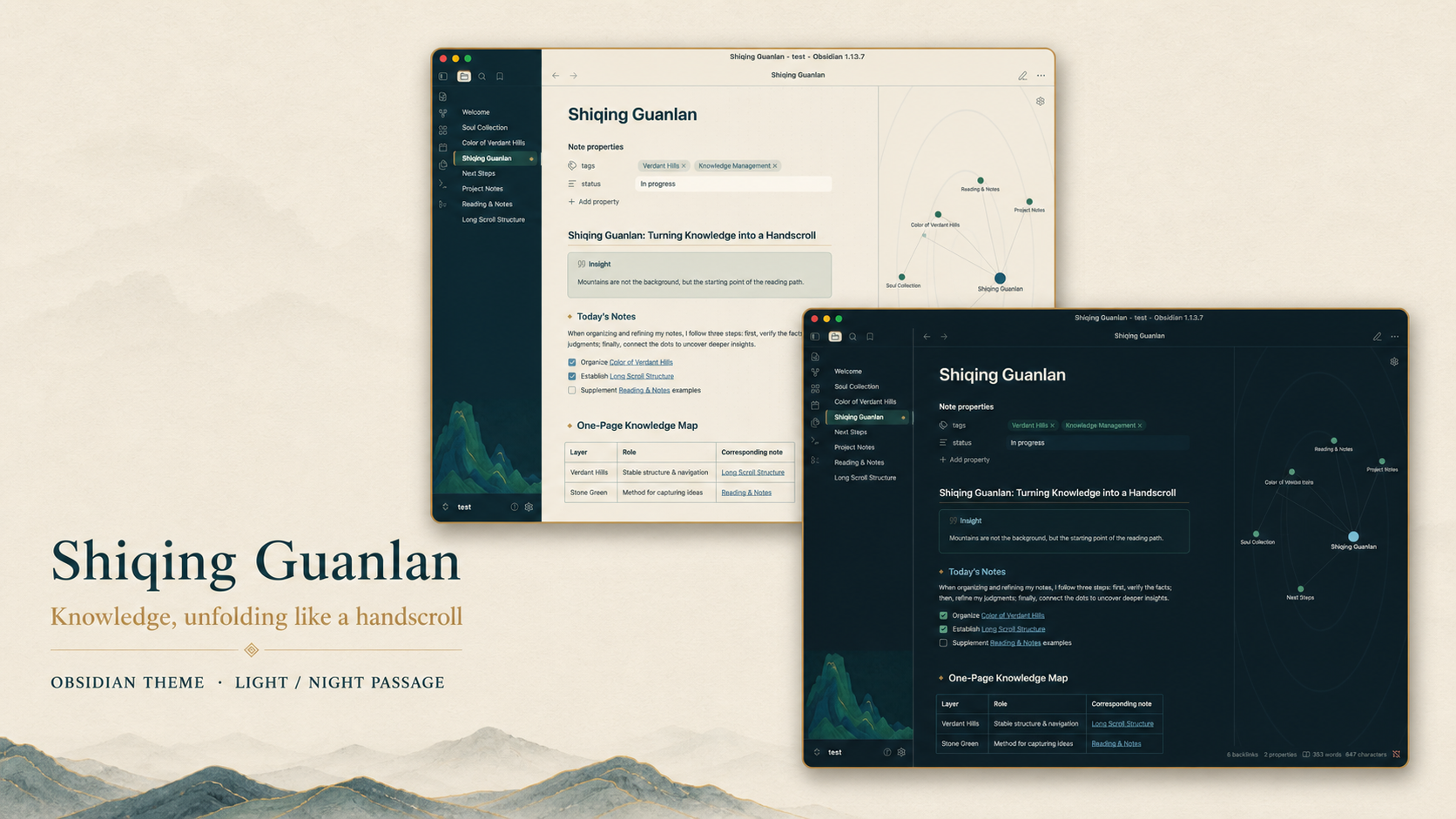 Shiqing Guanlan — knowledge, unfolding like a handscroll