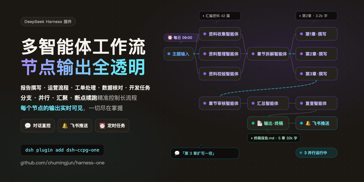 Workflow One 多智能体工作流，节点输出全透明