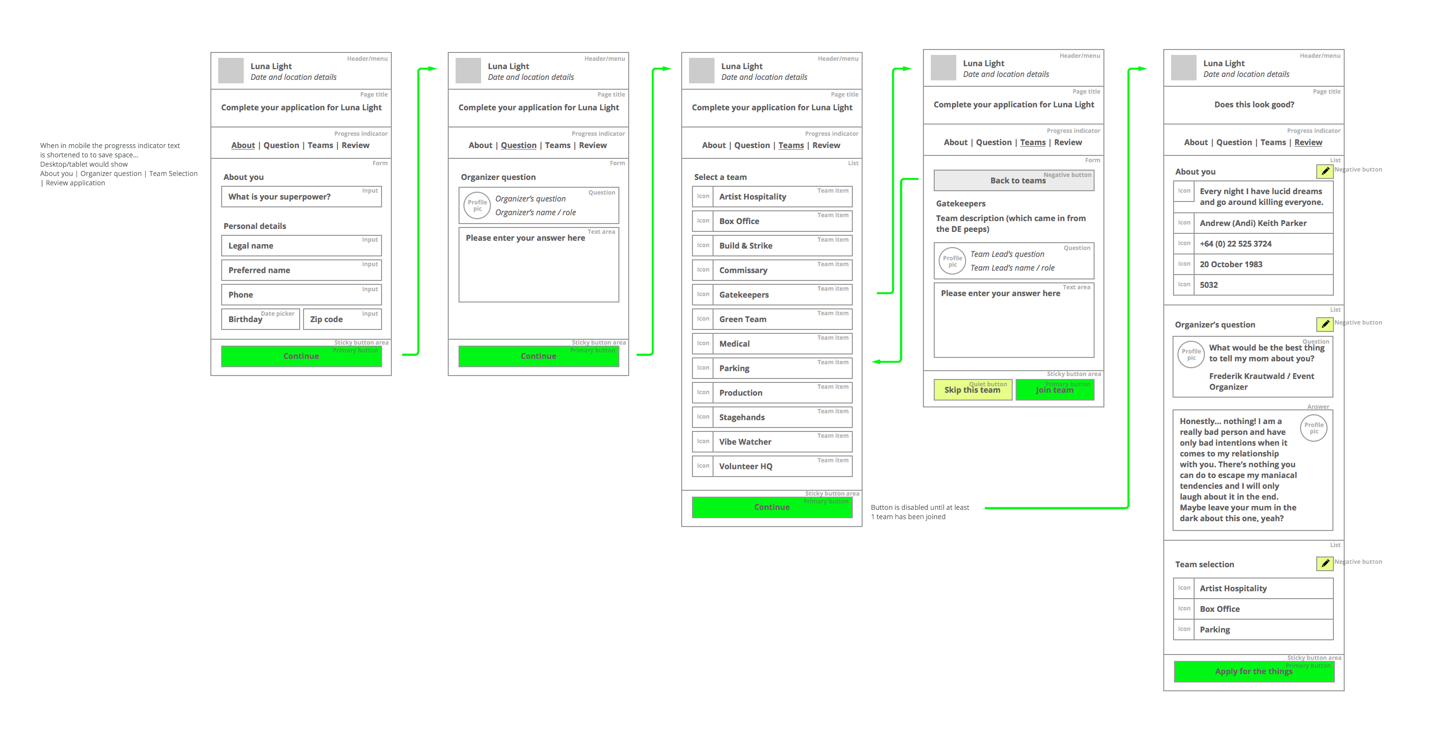 wireframes