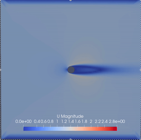GitHub - chunyang-w/cylinderFlow: 🌀 OpenFOAM v11 simulation code: flow ...