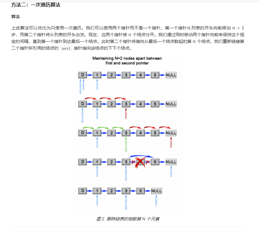 图片名称