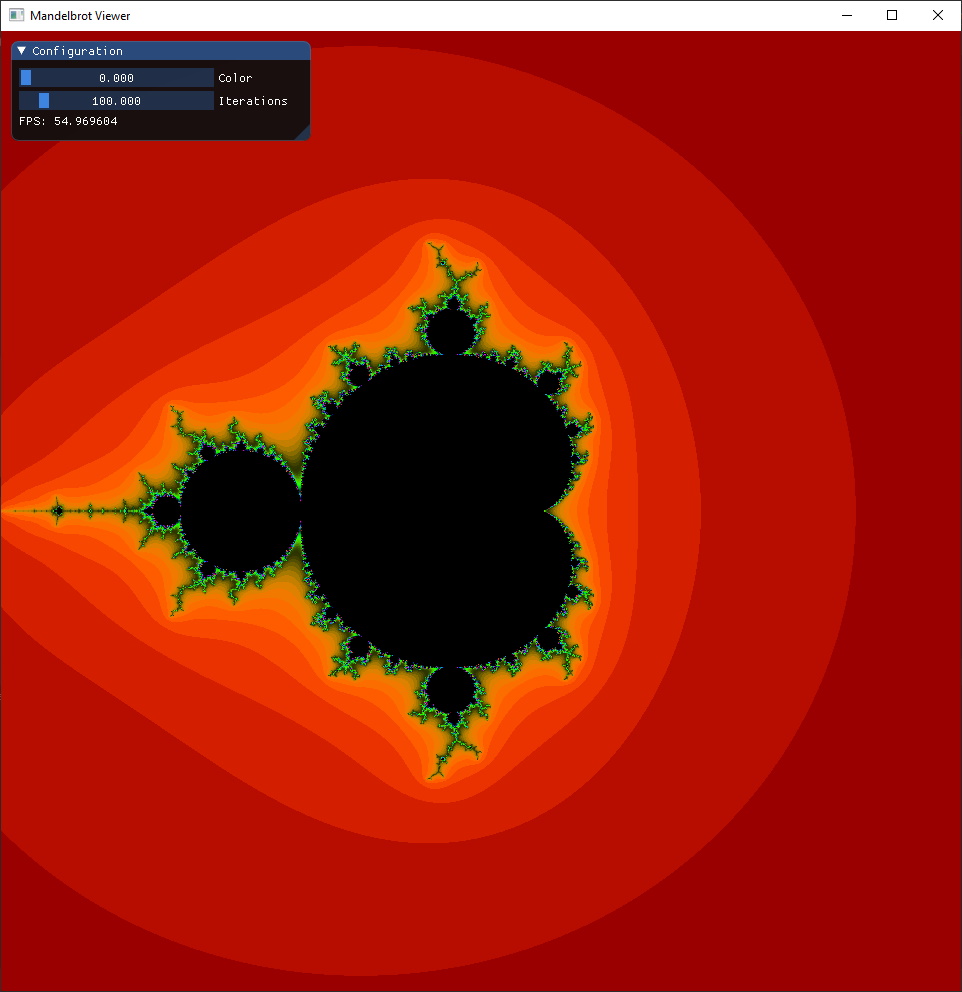 Mandelbrot Set Viewer _ The Mandelbrot Set – ZOFE