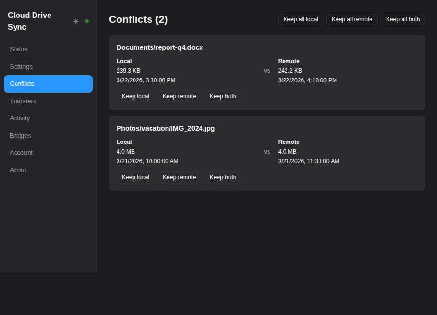 Conflicts