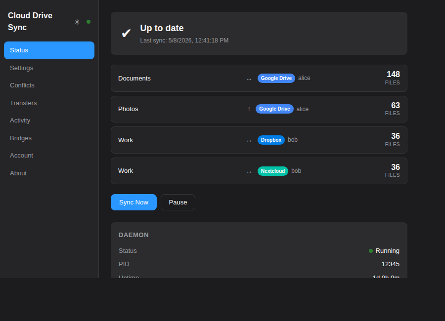 Status Dashboard