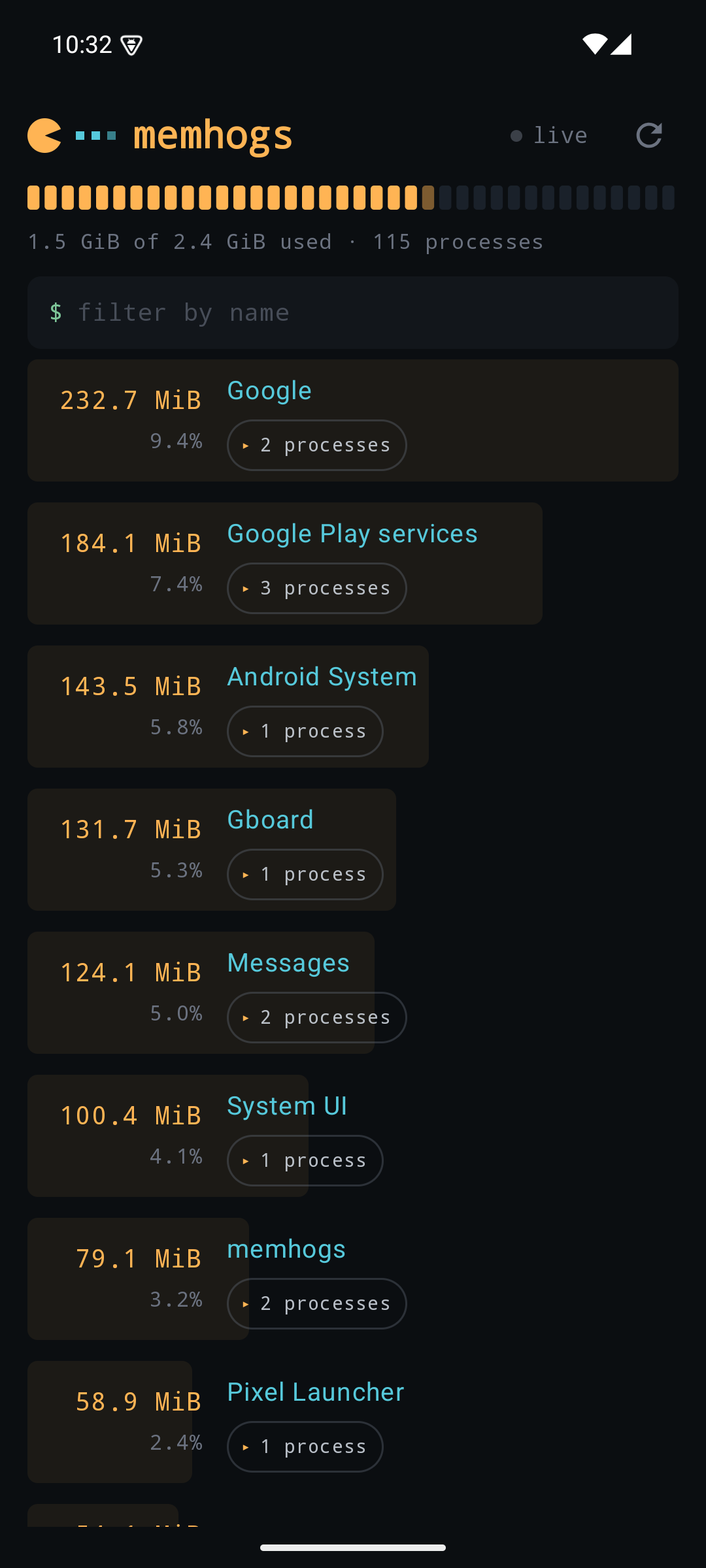 memhogs showing apps ranked by memory with proportional bars