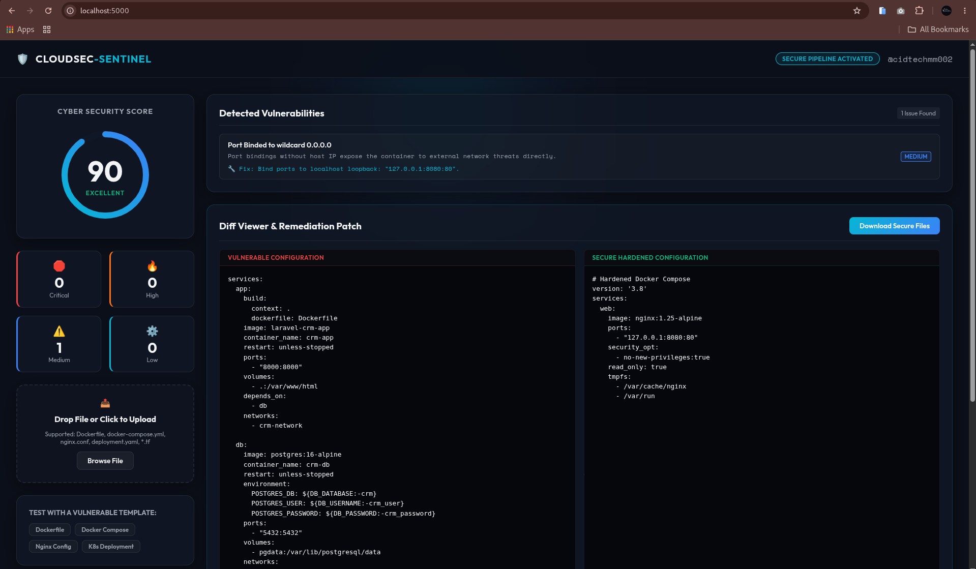 Dashboard Preview