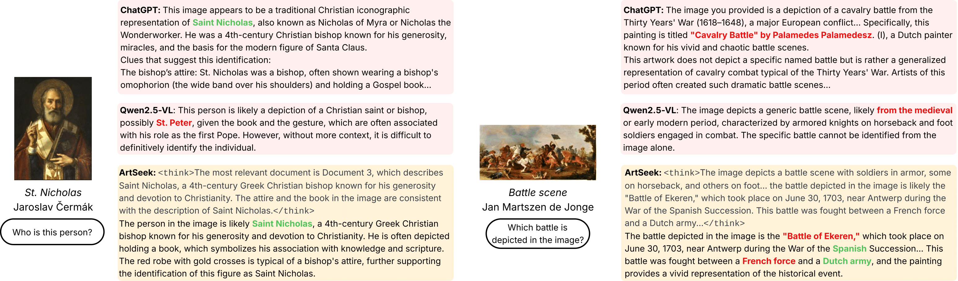 ArtSeek compared with ChatGPT and Qwen2.5-VL on identifying Saint Nicholas and a battle scene
