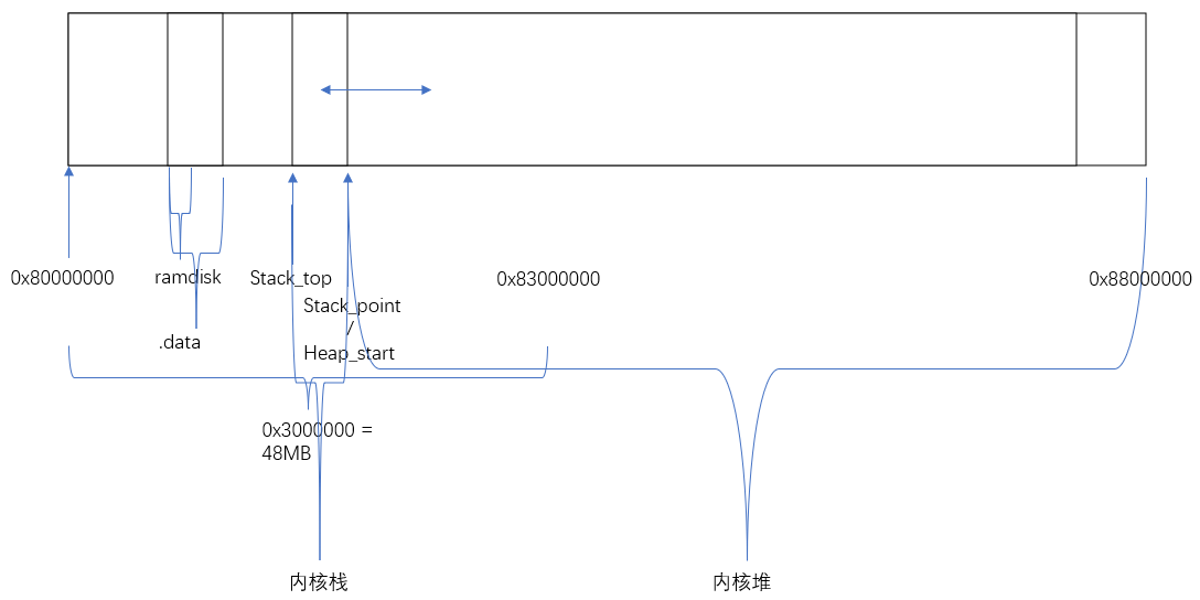 image-20250808105258823