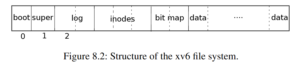 image-20250828201629794