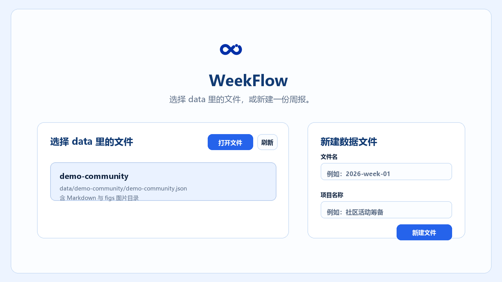 首页:选择 data 文件或新建周报