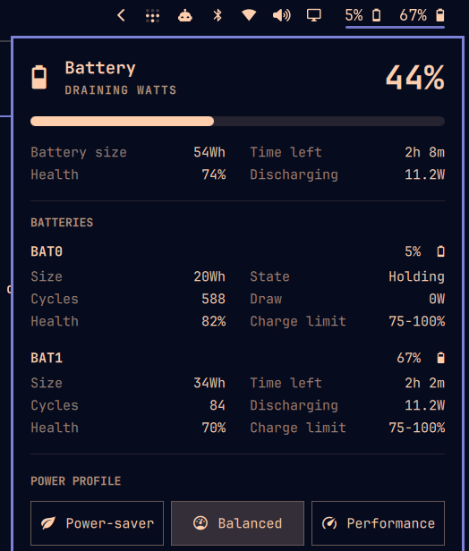 Power panel with per-pack statistics