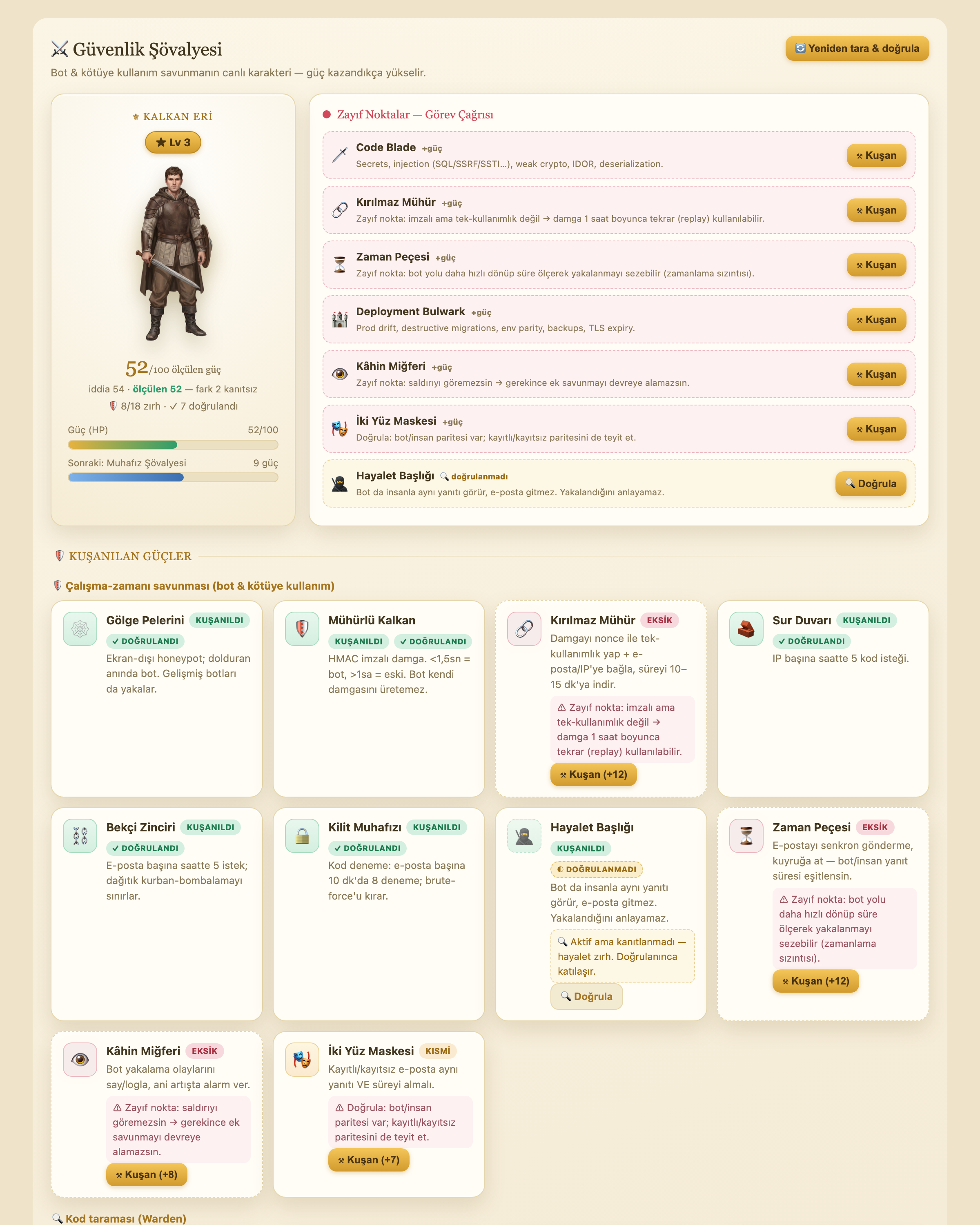 Warden Knight dashboard