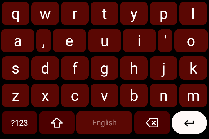 Vowel Vortex