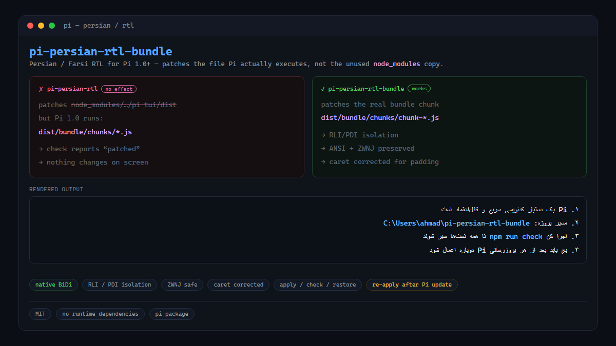 pi-persian-rtl-bundle