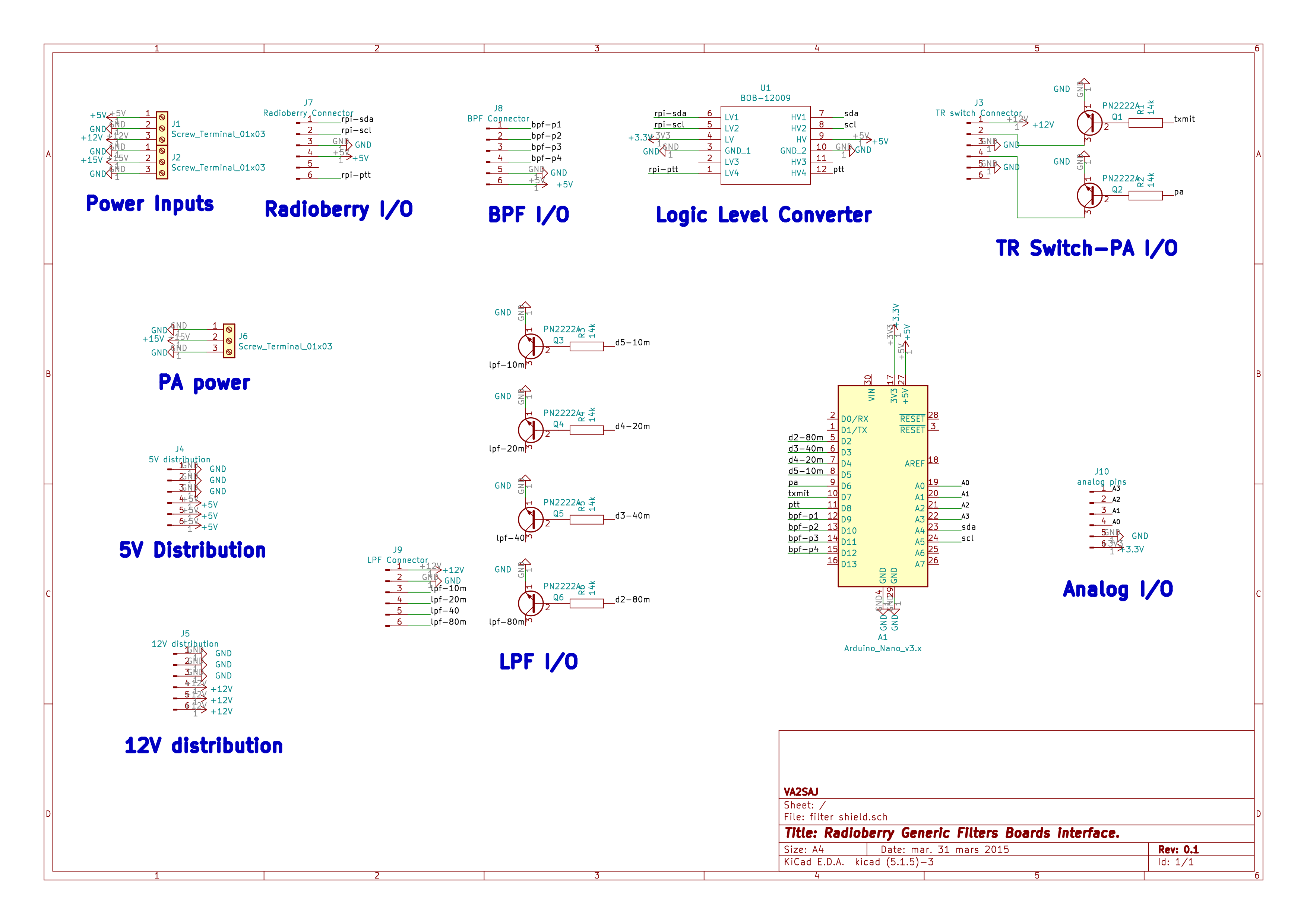 Filter shield, from the project README