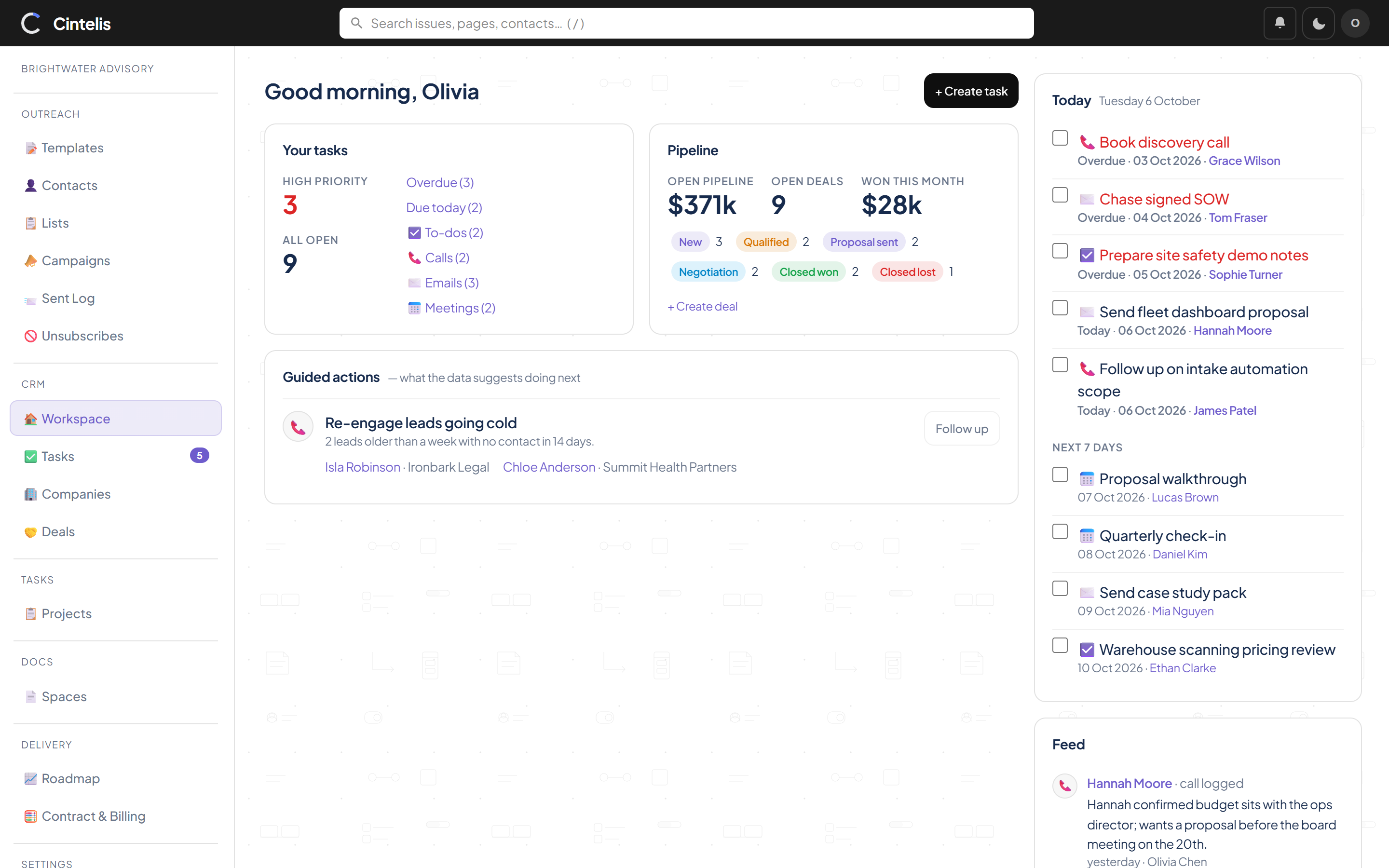 Sales workspace