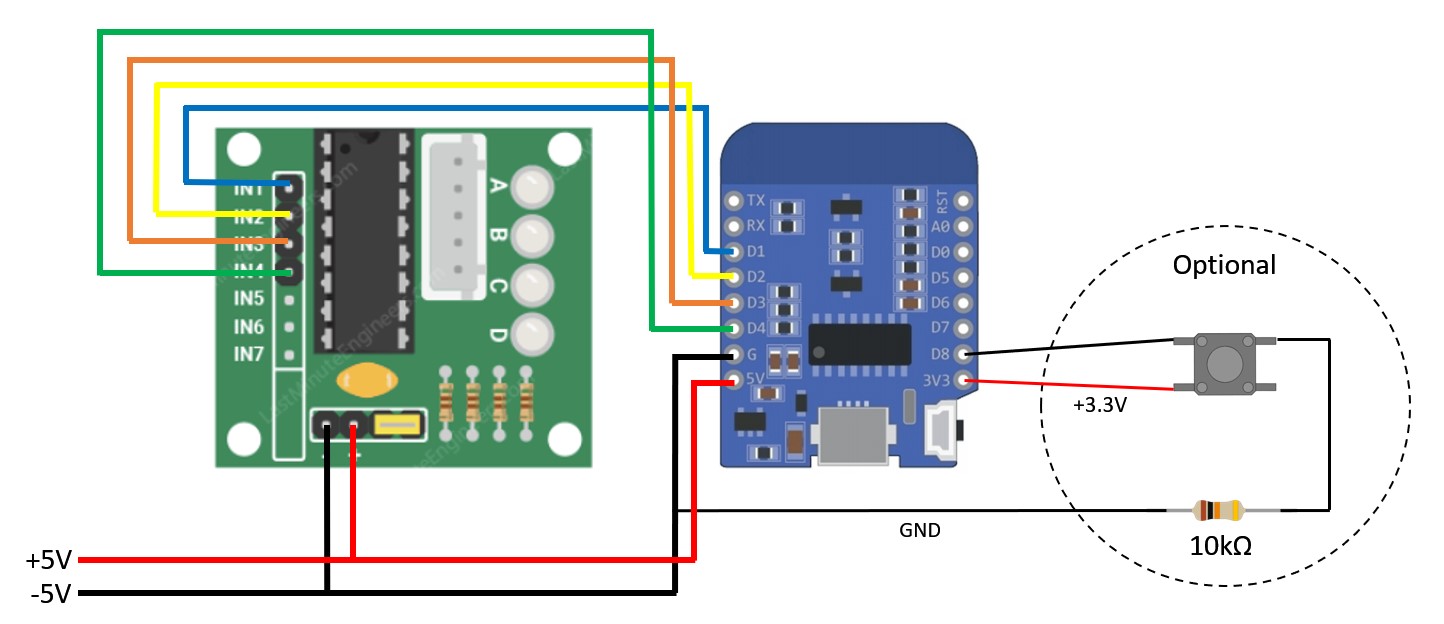 Wiring