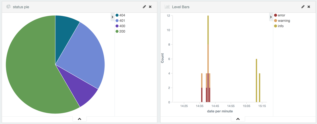 kibana_sample.png