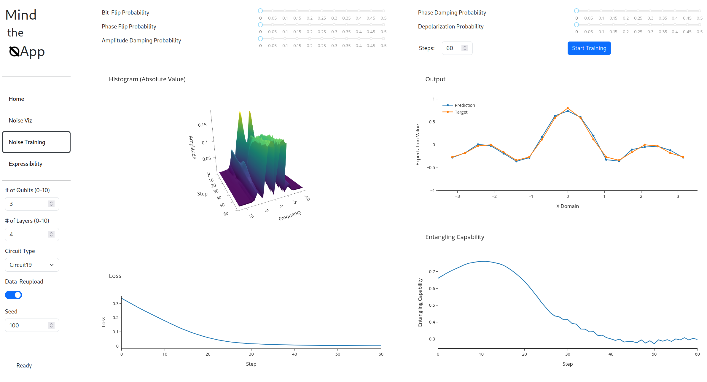 Training Visualization