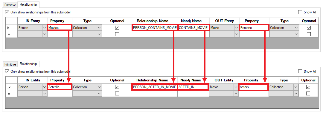 Update Relationships