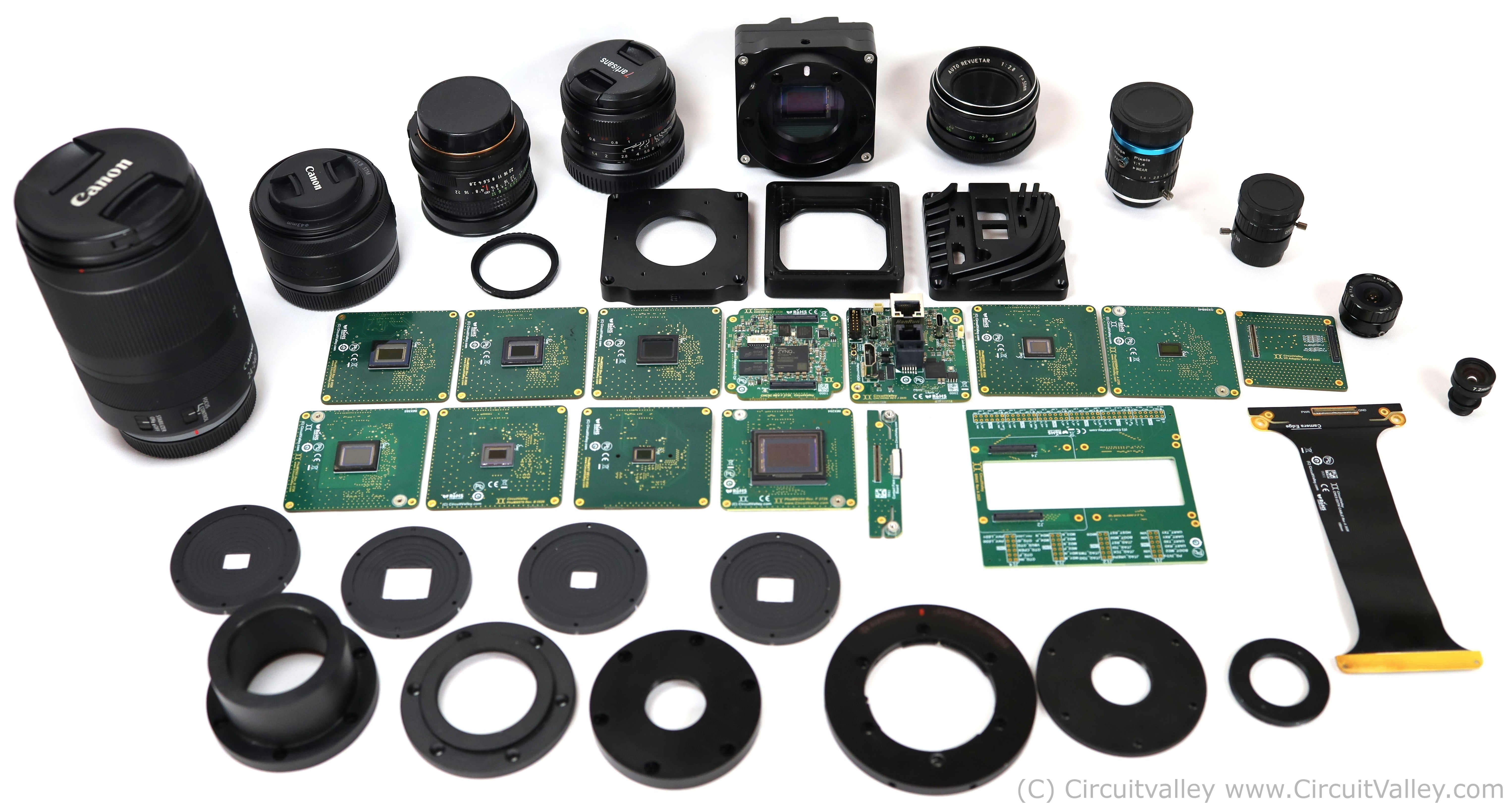 OpenSourceCamera