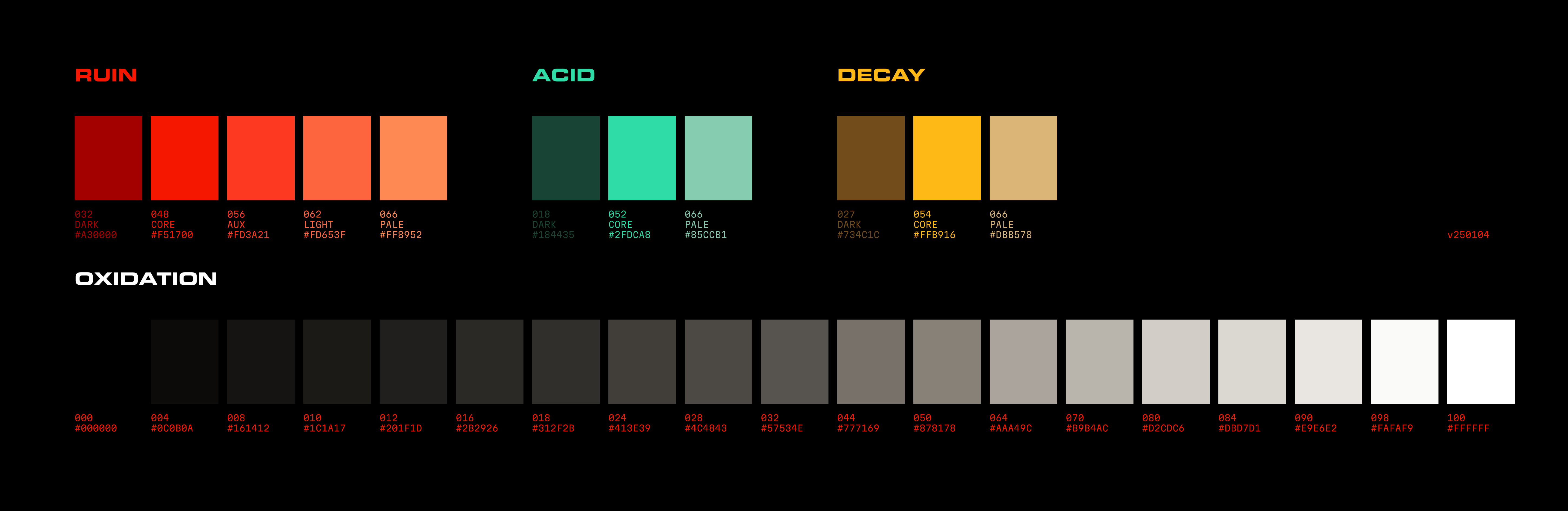 Crunchy Role Color Code GitHub - circular-ruin-dsp/brand-architecture