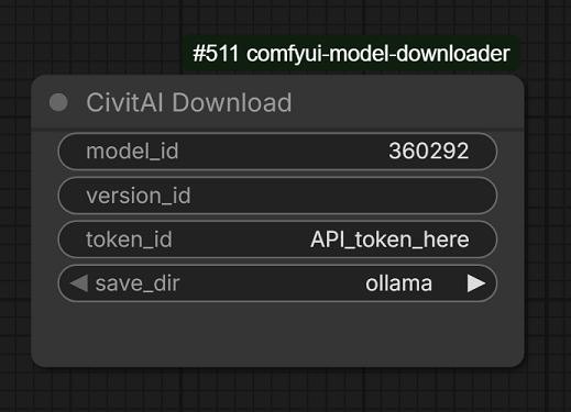 CivitAI|250