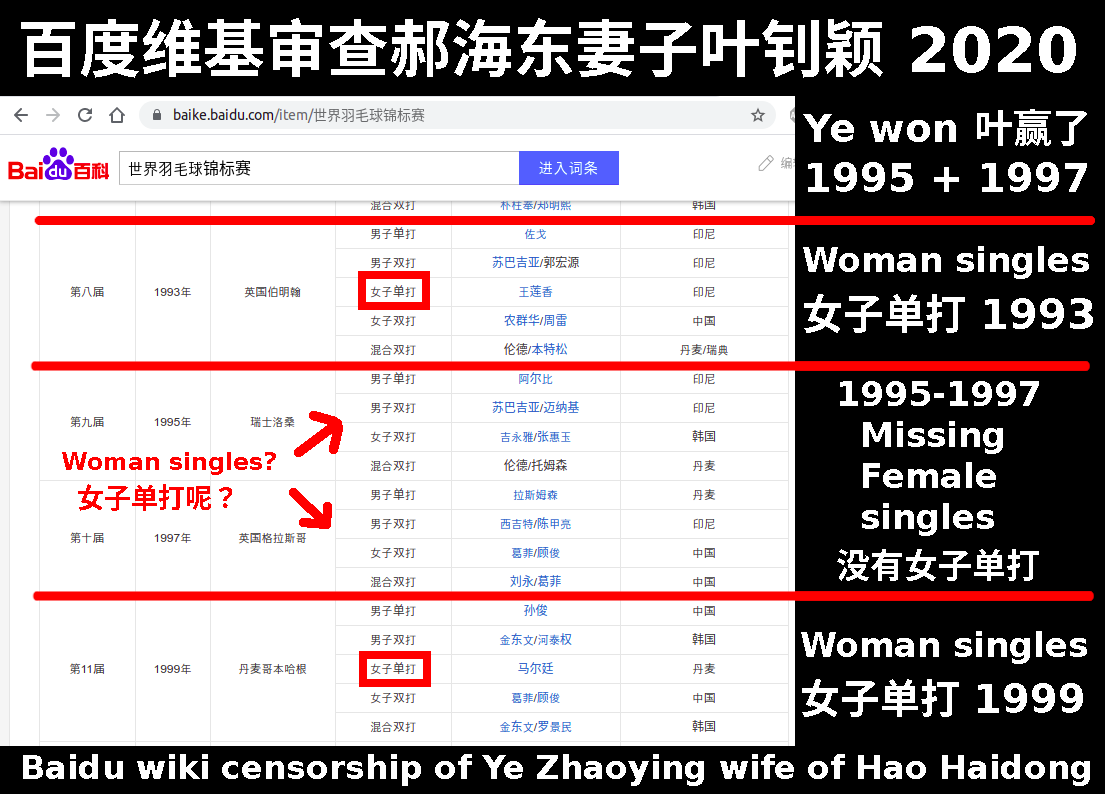 Baidu Baike Badminton World Federation censored 1995 1997 wins by Ye Zhaoying wife of Hao Haidong