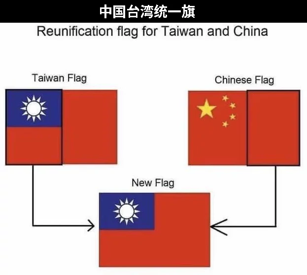 China Taiwan reunification flag