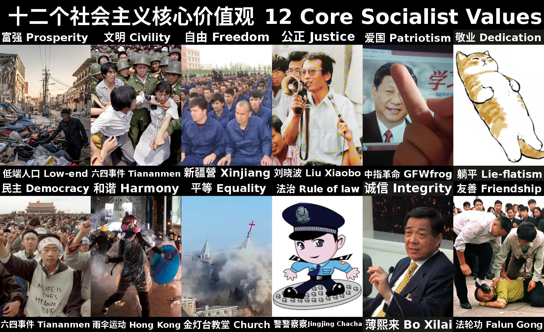 GitHub - cirosantilli/china-dictatorship: 反中共政治宣传库。Anti