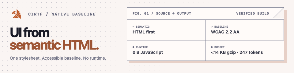 Cirth — UI from semantic HTML; accessible baseline, 0 B JavaScript runtime, small and monitored