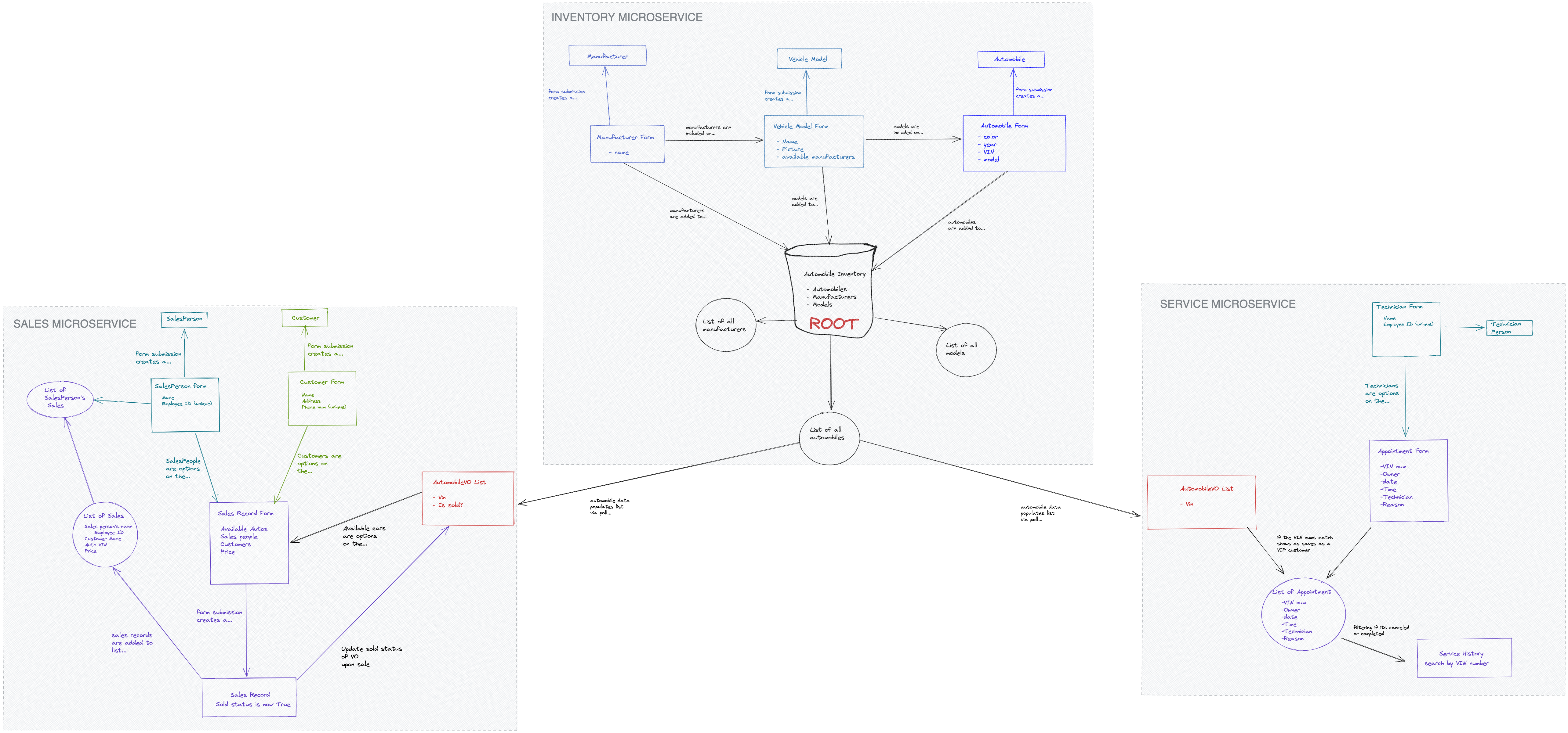 Project Beta Design