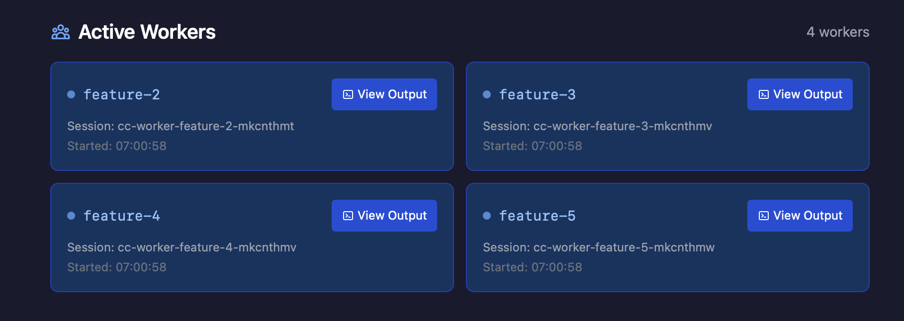 Active Workers Panel