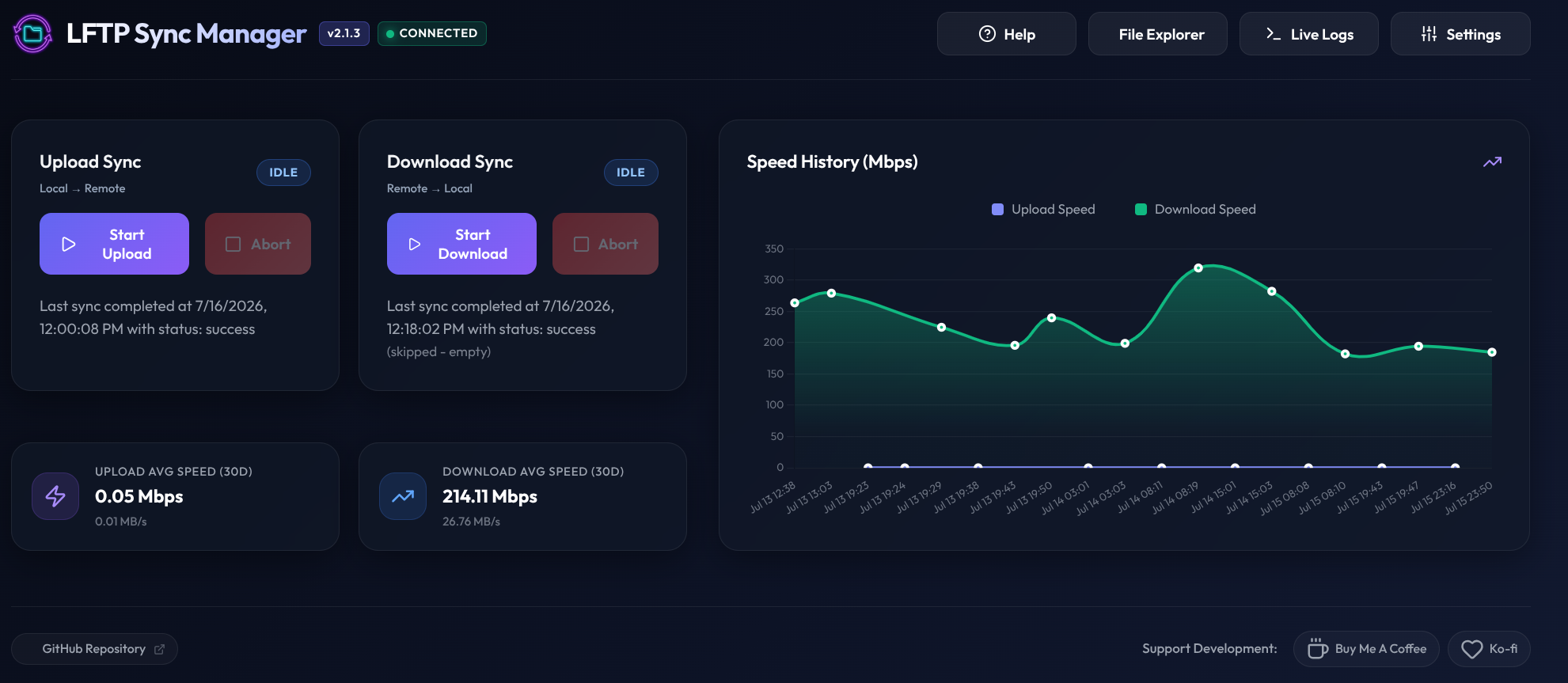 LFTP Sync Manager Web GUI