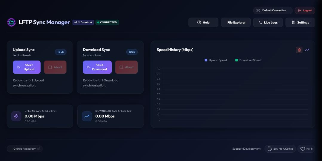 LFTP Sync Manager Dashboard