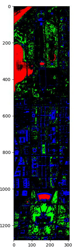 Classified image according to spectral signatures selected by the user