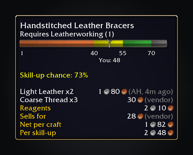 Recipe tooltip with thresholds, reagent prices and cost per skill-up