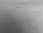 pricing structure