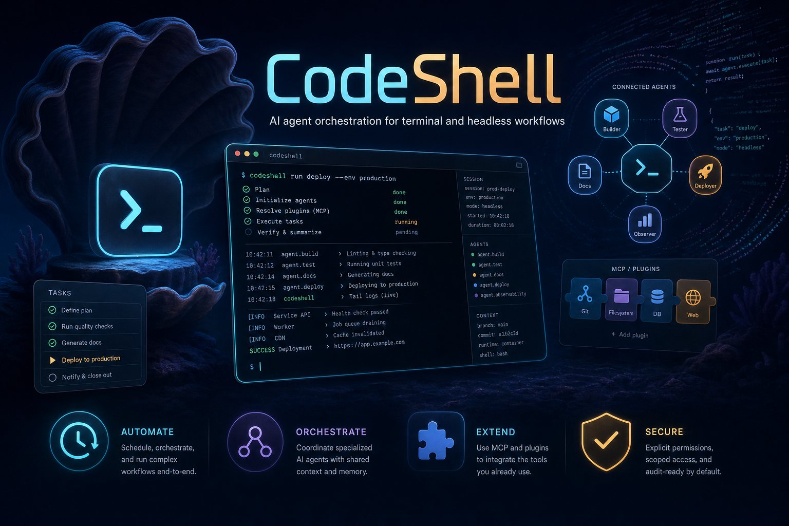 CodeShell terminal agent orchestration hero image