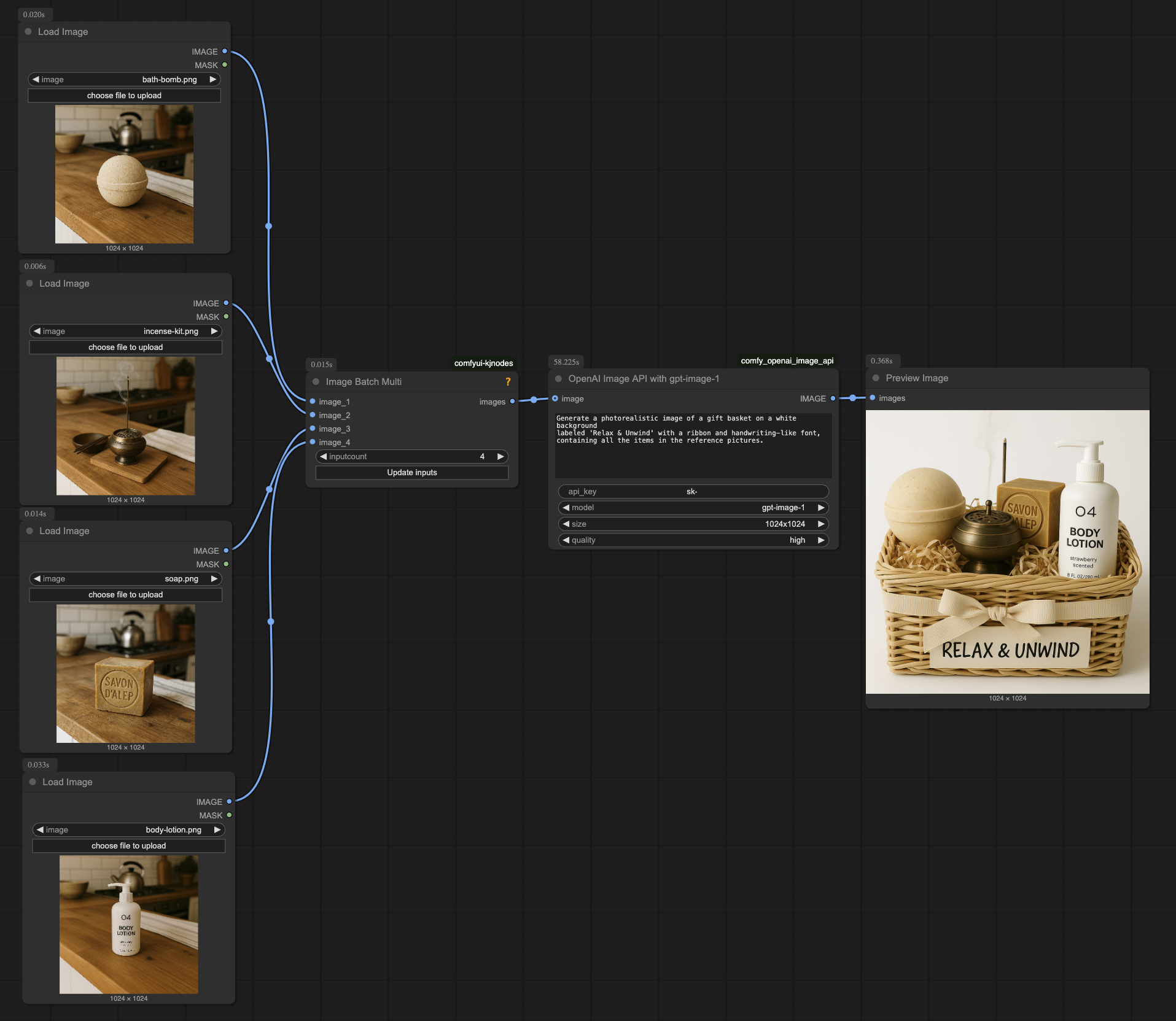 Multiple images